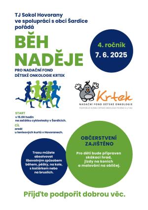 Běh naděje pro Nadační fond dětské onkologie Krtek 1