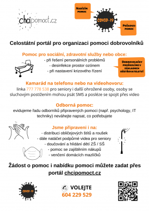 Chci pomoct - požaduji pomoct 1