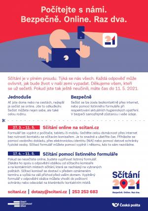 Sčítání lidu, domů a bytů 2